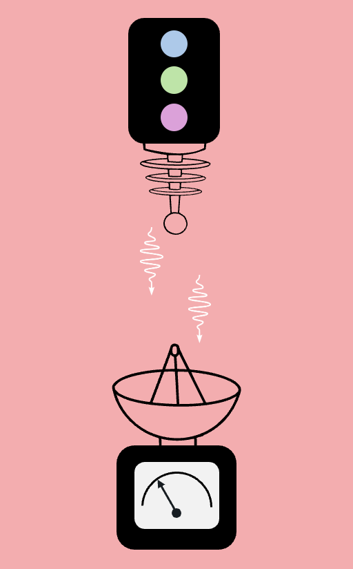Photon communication and randomness illustration