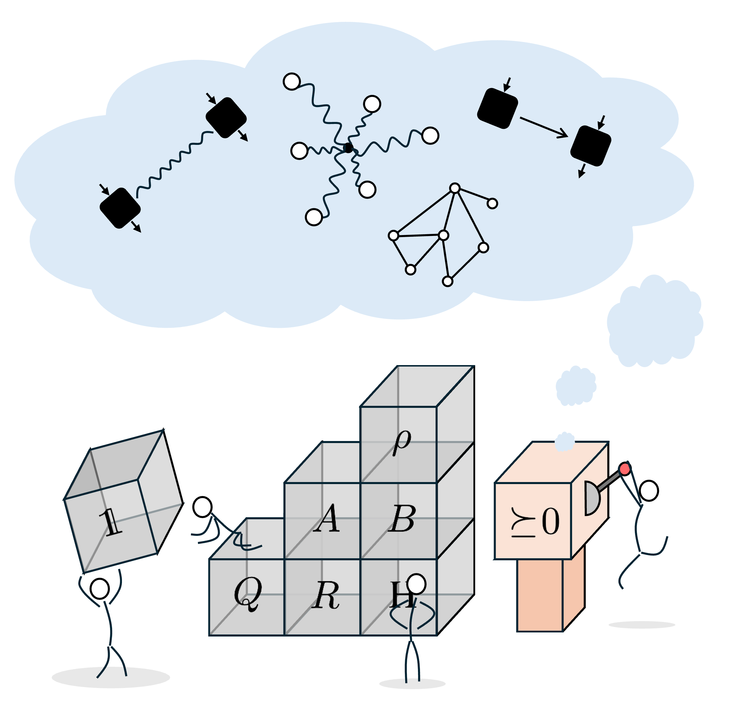 Photon communication and randomness illustration